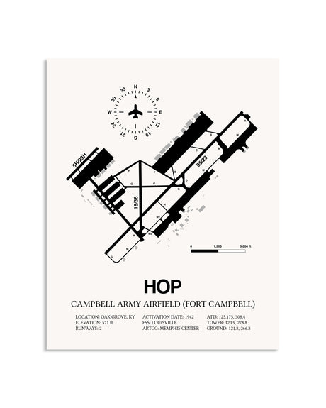 Gray Campbell Army Airfield (Fort Campbell) framed poster displayed in an airplane hangar