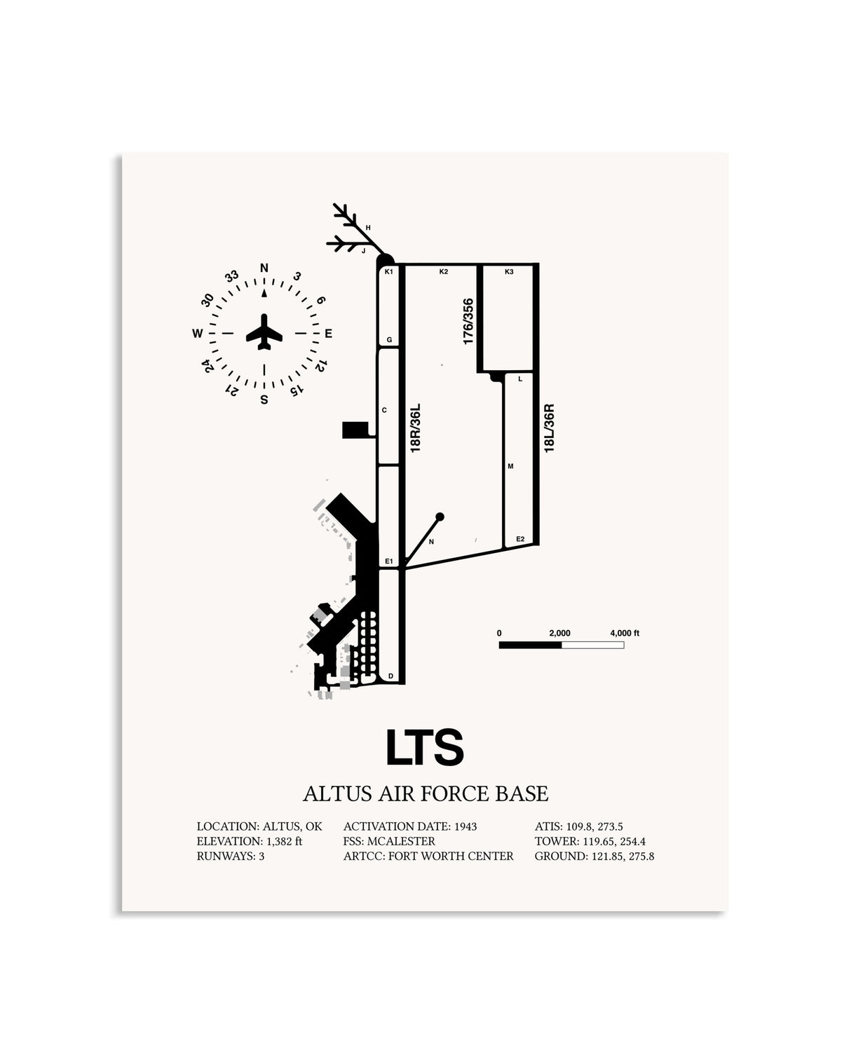 Gray Altus Air Force Base framed poster displayed in an airplane hangar