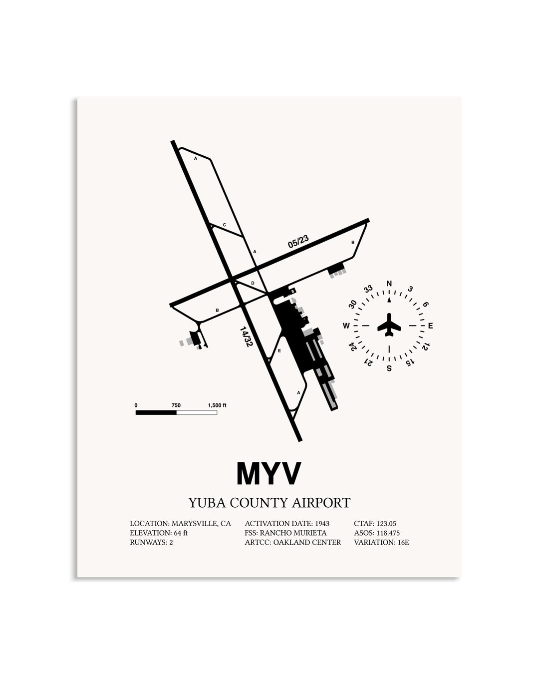 Gray Yuba County Airport framed poster displayed in an airplane hangar