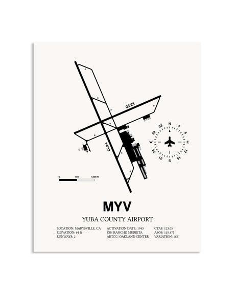 Gray Yuba County Airport framed poster displayed in an airplane hangar