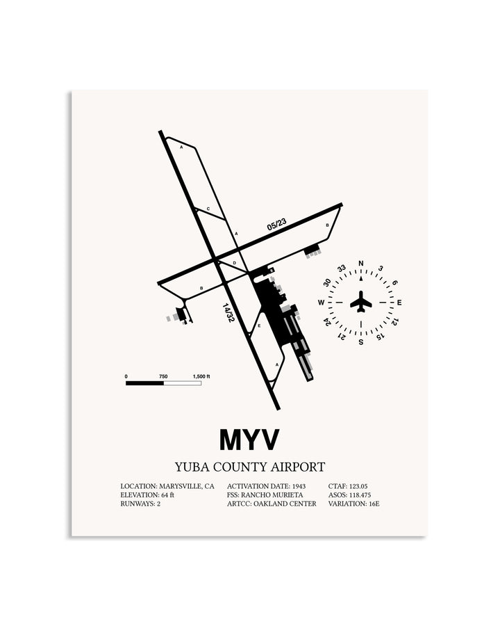 Gray Yuba County Airport framed poster displayed in an airplane hangar
