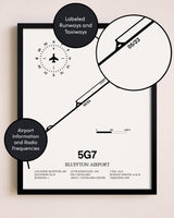 Framed Bluffton Airport layout wall art poster
