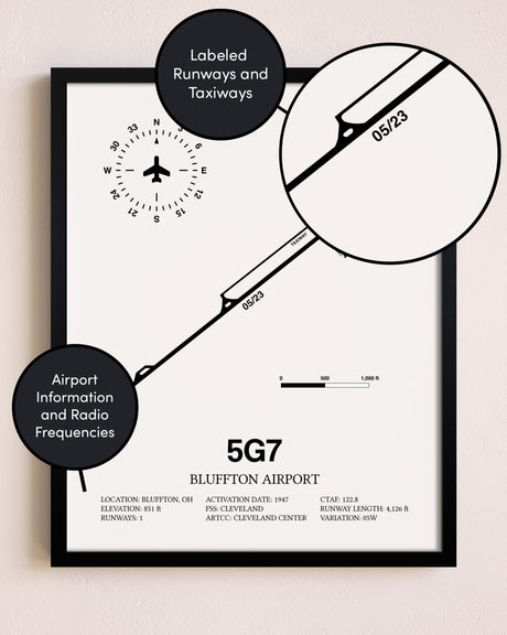 Framed Bluffton Airport layout wall art poster