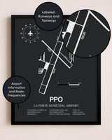 La Porte Municipal Airport poster size comparison chart