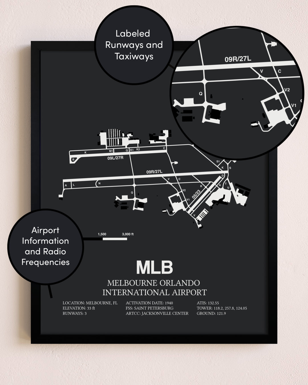 Melbourne Orlando International Airport poster size comparison chart