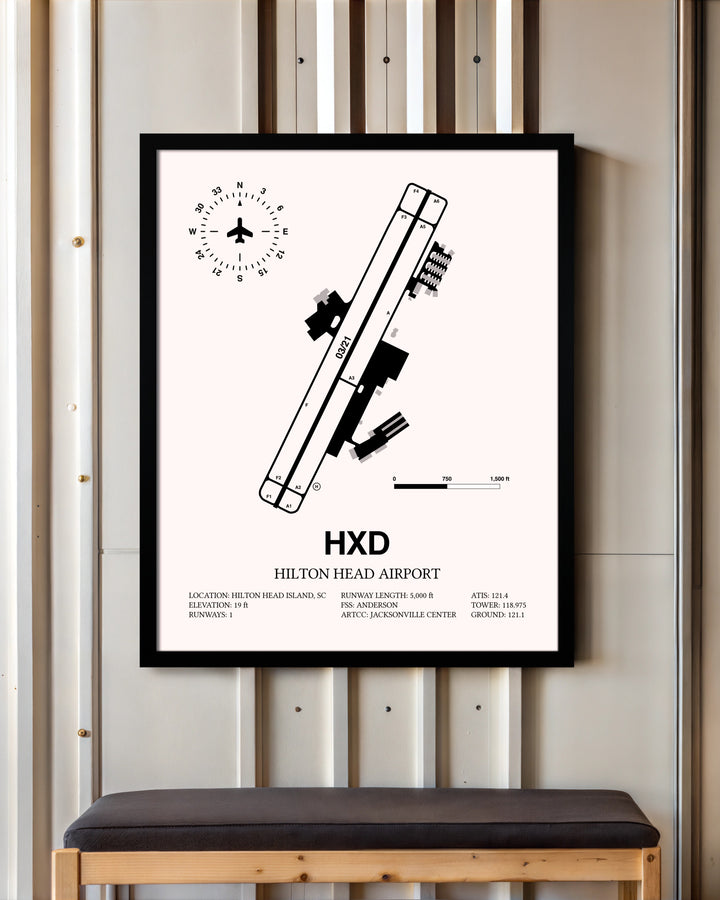 Hilton Head Airport framed poster displayed in an airplane hangar