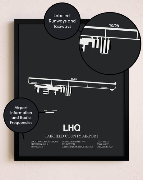Fairfield County Airport poster size comparison chart