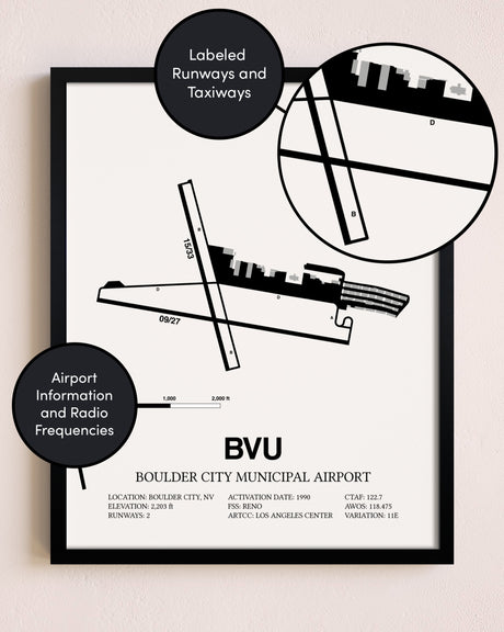 Framed Boulder City Municipal Airport layout wall art poster