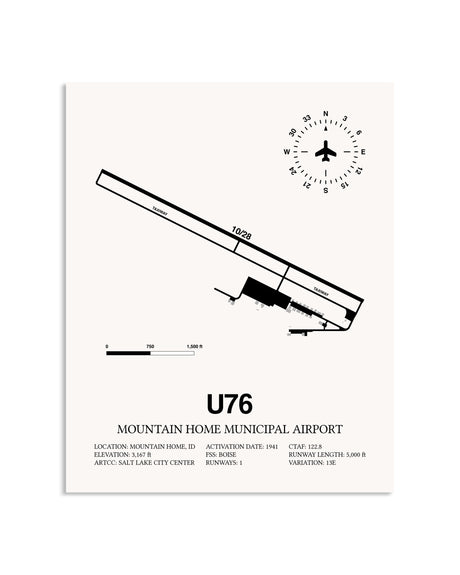 Gray Mountain Home Municipal Airport framed poster displayed in an airplane hangar