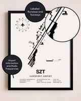 Framed Sandpoint Airport layout wall art poster