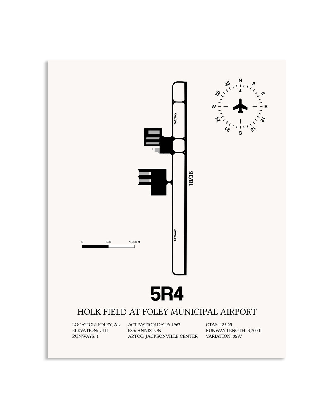 Gray Holk Field at Foley Municipal Airport framed poster displayed in an airplane hangar