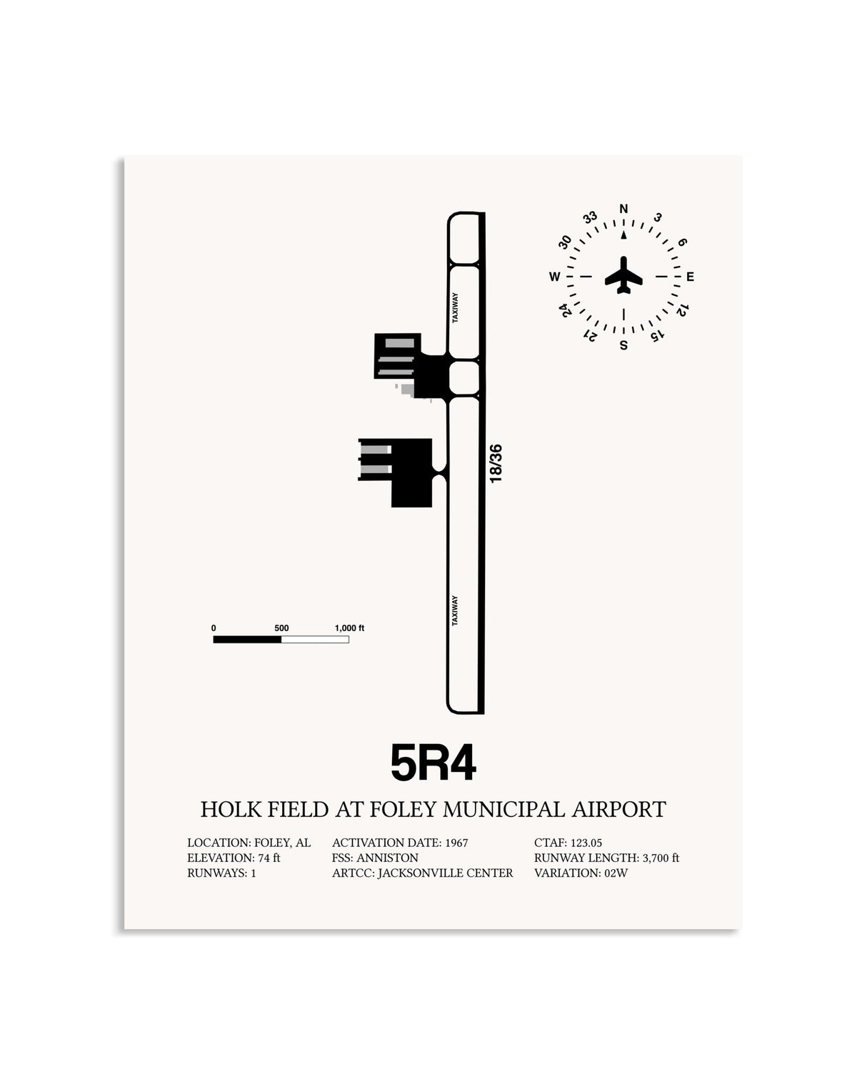 Gray Holk Field at Foley Municipal Airport framed poster displayed in an airplane hangar