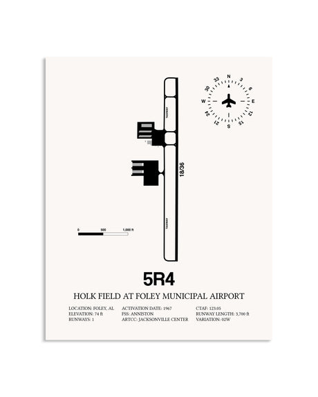Gray Holk Field at Foley Municipal Airport framed poster displayed in an airplane hangar