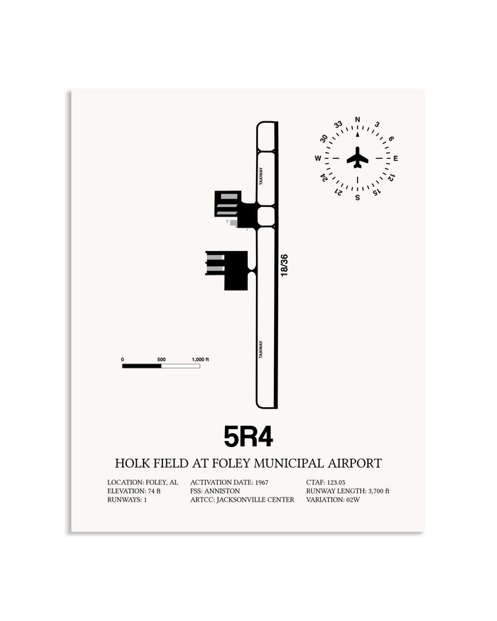 Gray Holk Field at Foley Municipal Airport framed poster displayed in an airplane hangar