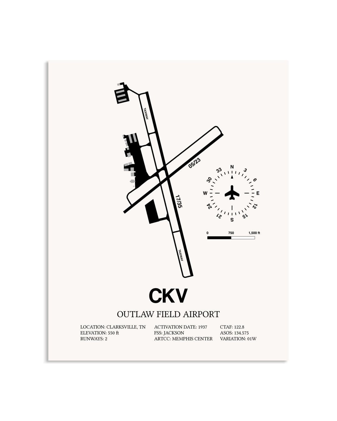 Gray Outlaw Field Airport framed poster displayed in an airplane hangar