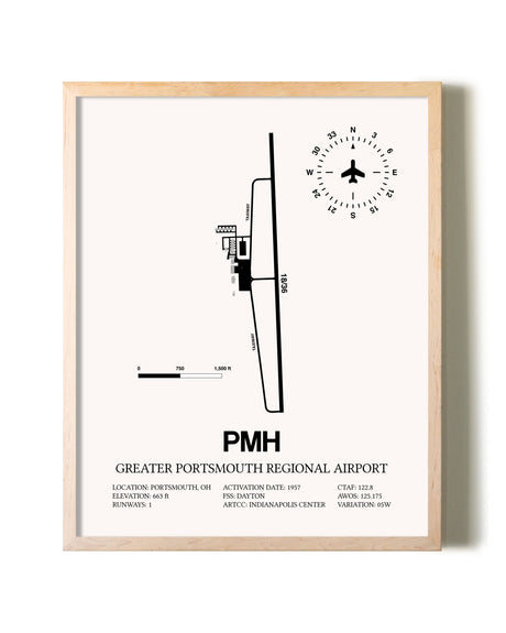 Greater Portsmouth Regional Airport framed wall art in white frame