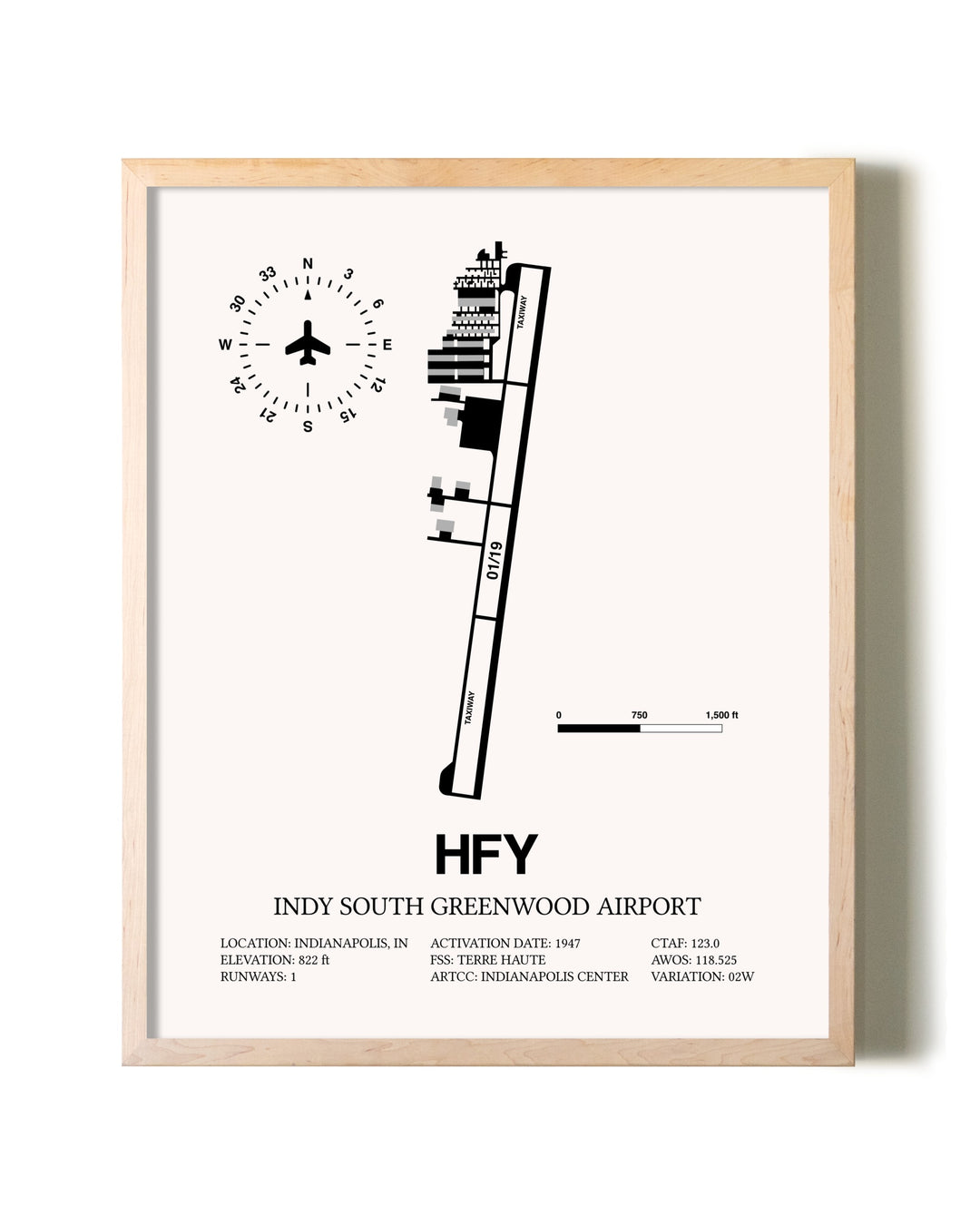 Indy South Greenwood Airport framed wall art in white frame