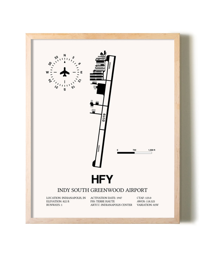 Indy South Greenwood Airport framed wall art in white frame