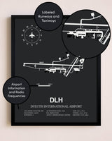 Duluth International Airport poster size comparison chart