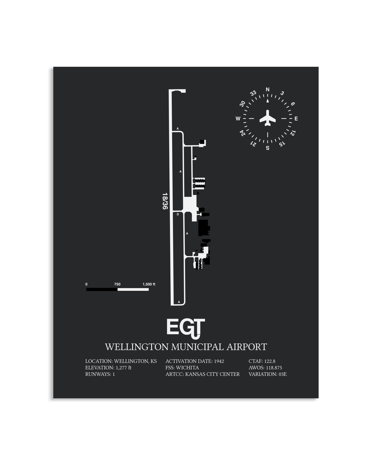 Gray Framed Wellington Municipal Airport layout wall art poster