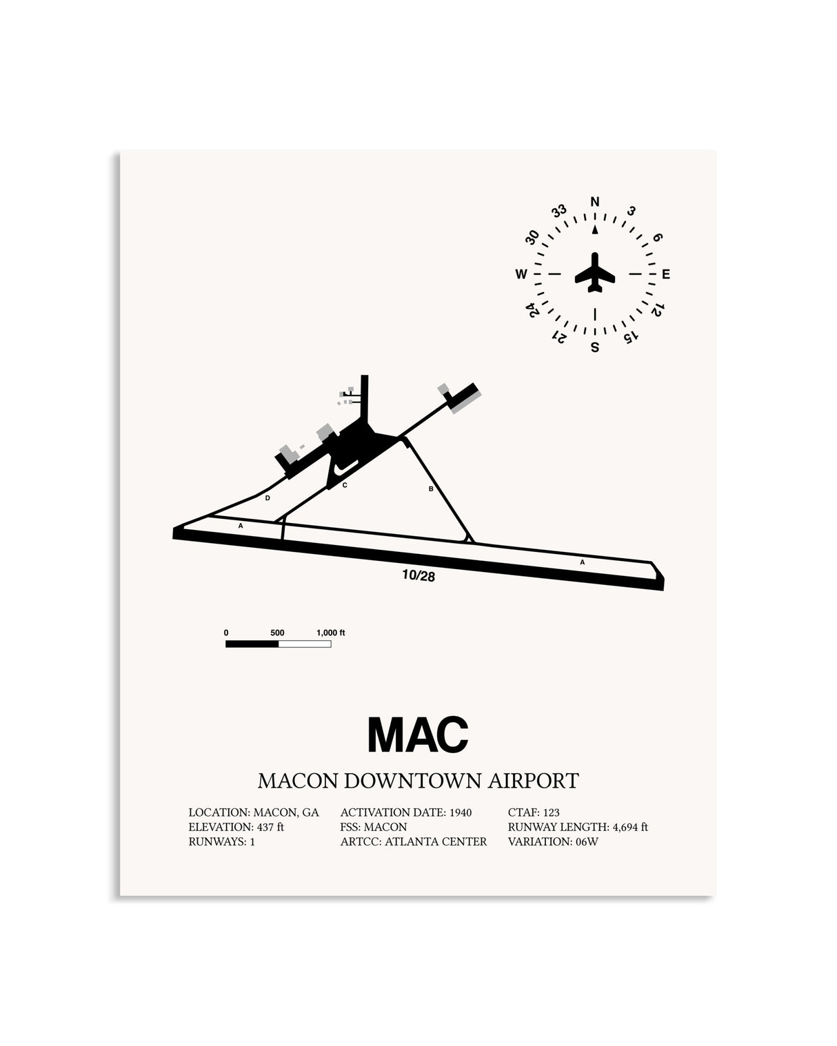 Gray Macon Downtown Airport framed poster displayed in an airplane hangar