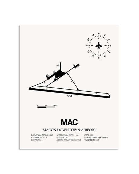 Gray Macon Downtown Airport framed poster displayed in an airplane hangar
