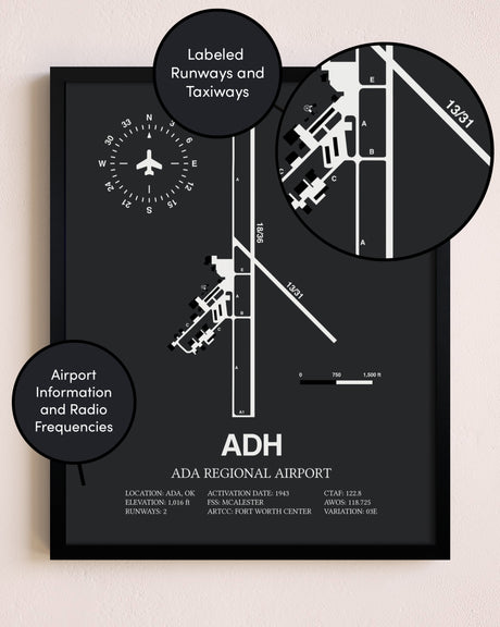 Ada Regional Airport poster size comparison chart