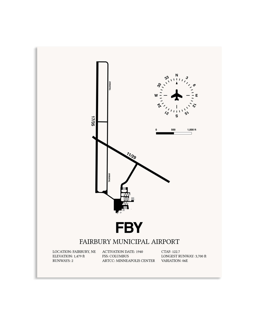 Gray Fairbury Municipal Airport framed poster displayed in an airplane hangar