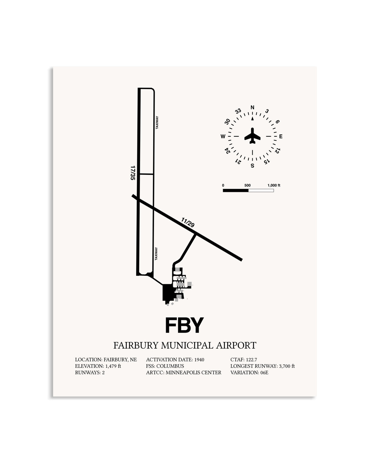 Gray Fairbury Municipal Airport framed poster displayed in an airplane hangar