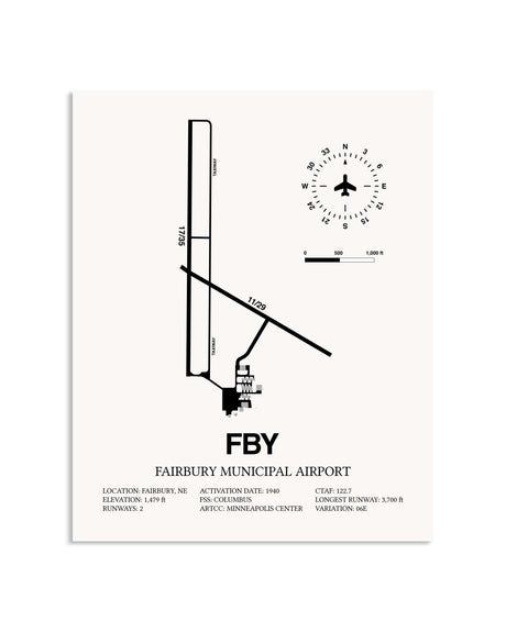 Gray Fairbury Municipal Airport framed poster displayed in an airplane hangar