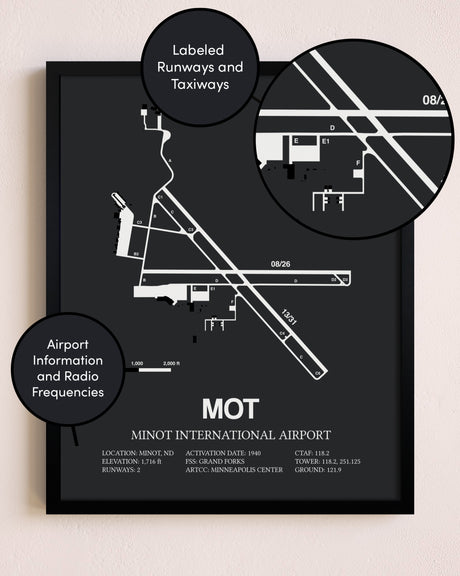 Minot International Airport poster size comparison chart