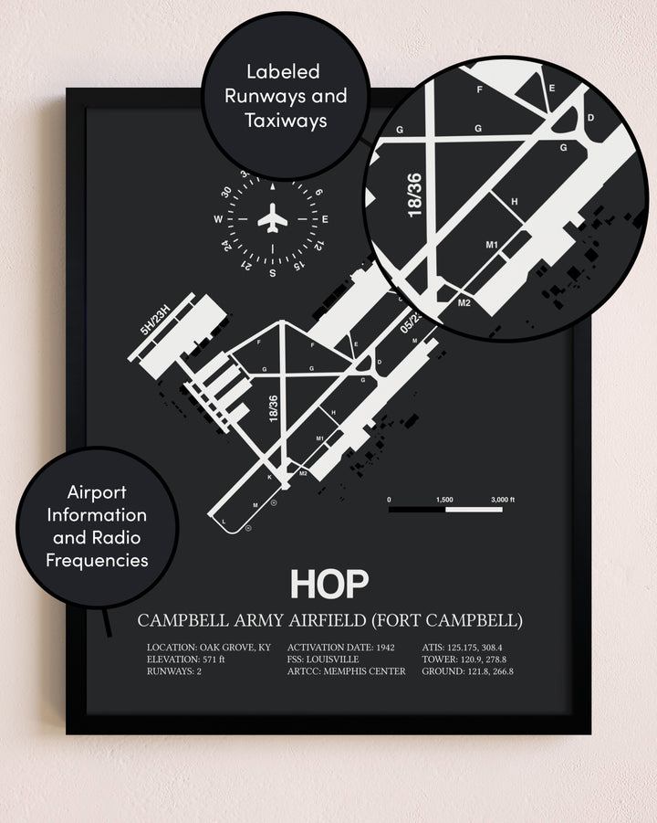 Campbell Army Airfield (Fort Campbell) poster size comparison chart