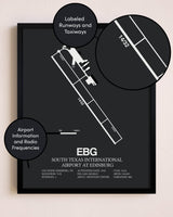South Texas International Airport At Edinburg poster size comparison chart