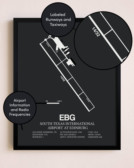 South Texas International Airport At Edinburg poster size comparison chart