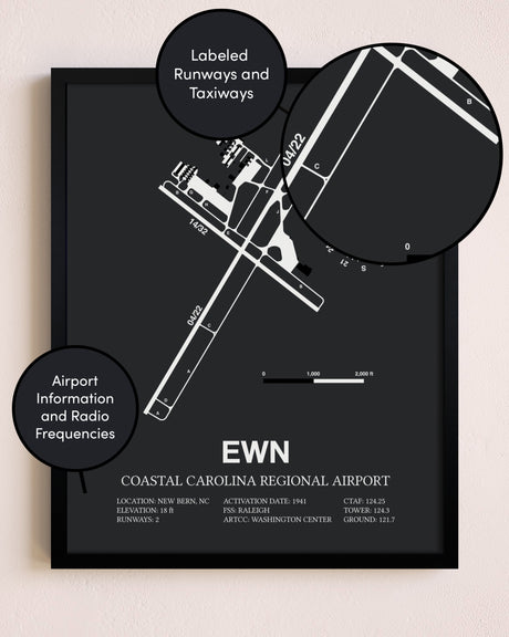 Coastal Carolina Regional Airport poster size comparison chart