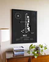 Gray Framed McClellan Airfield wall art poster in black frame