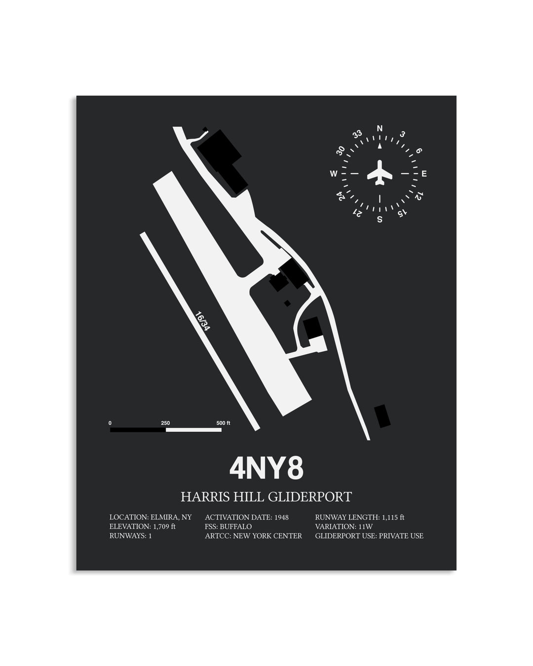 Gray Framed Harris Hill Gliderport layout wall art poster