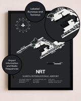 Narita International Airport poster size comparison chart