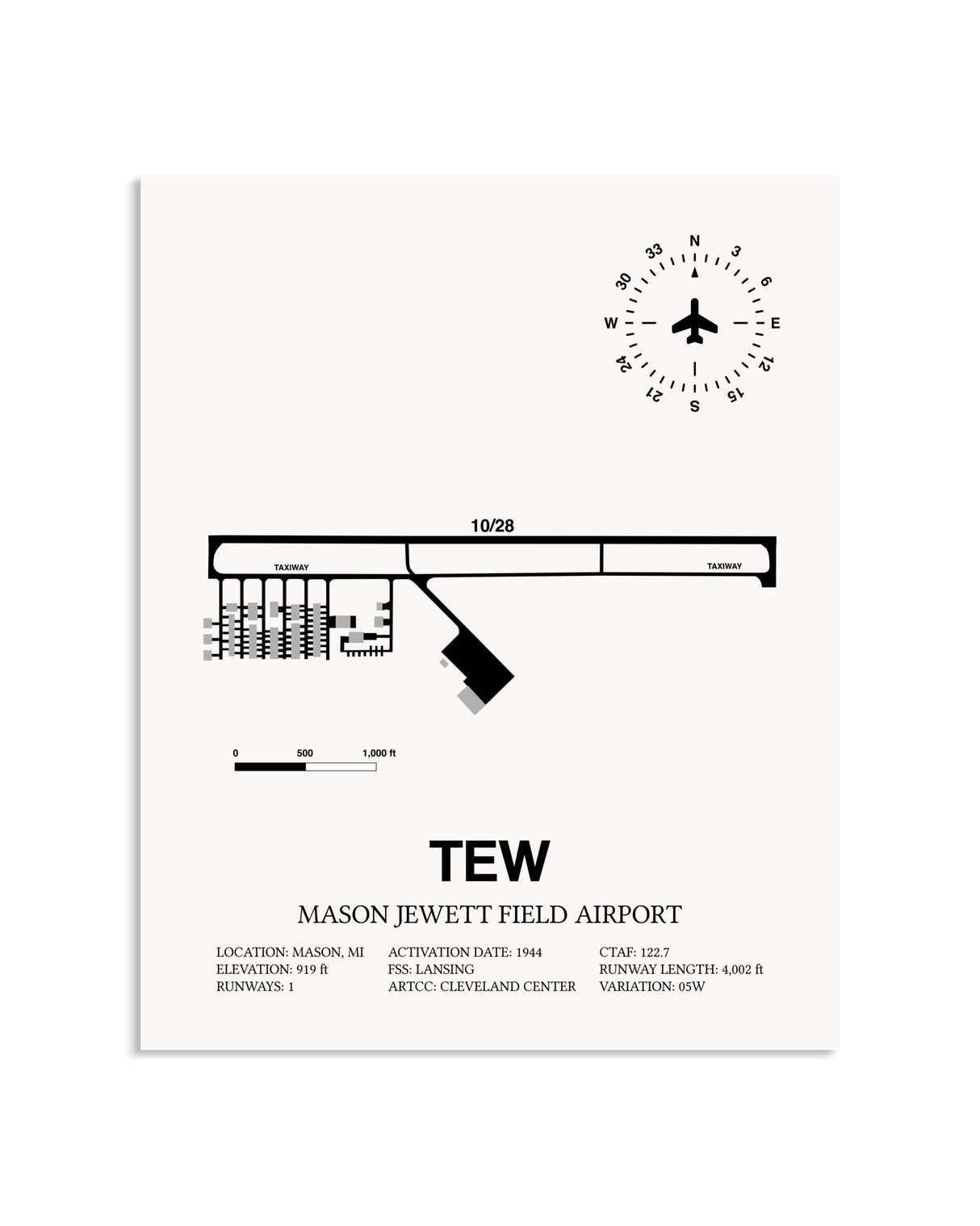 Gray Mason Jewett Field Airport framed poster displayed in an airplane hangar