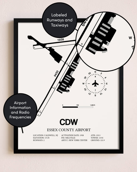 Framed Essex County Airport layout wall art poster