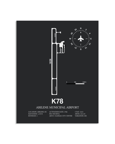 Gray Framed Abilene Municipal Airport layout wall art poster
