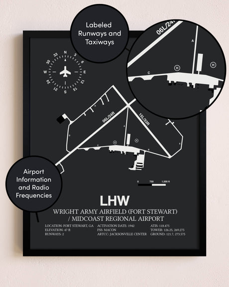 Wright Army Airfield (Fort Stewart) / Midcoast Regional Airport poster size comparison chart