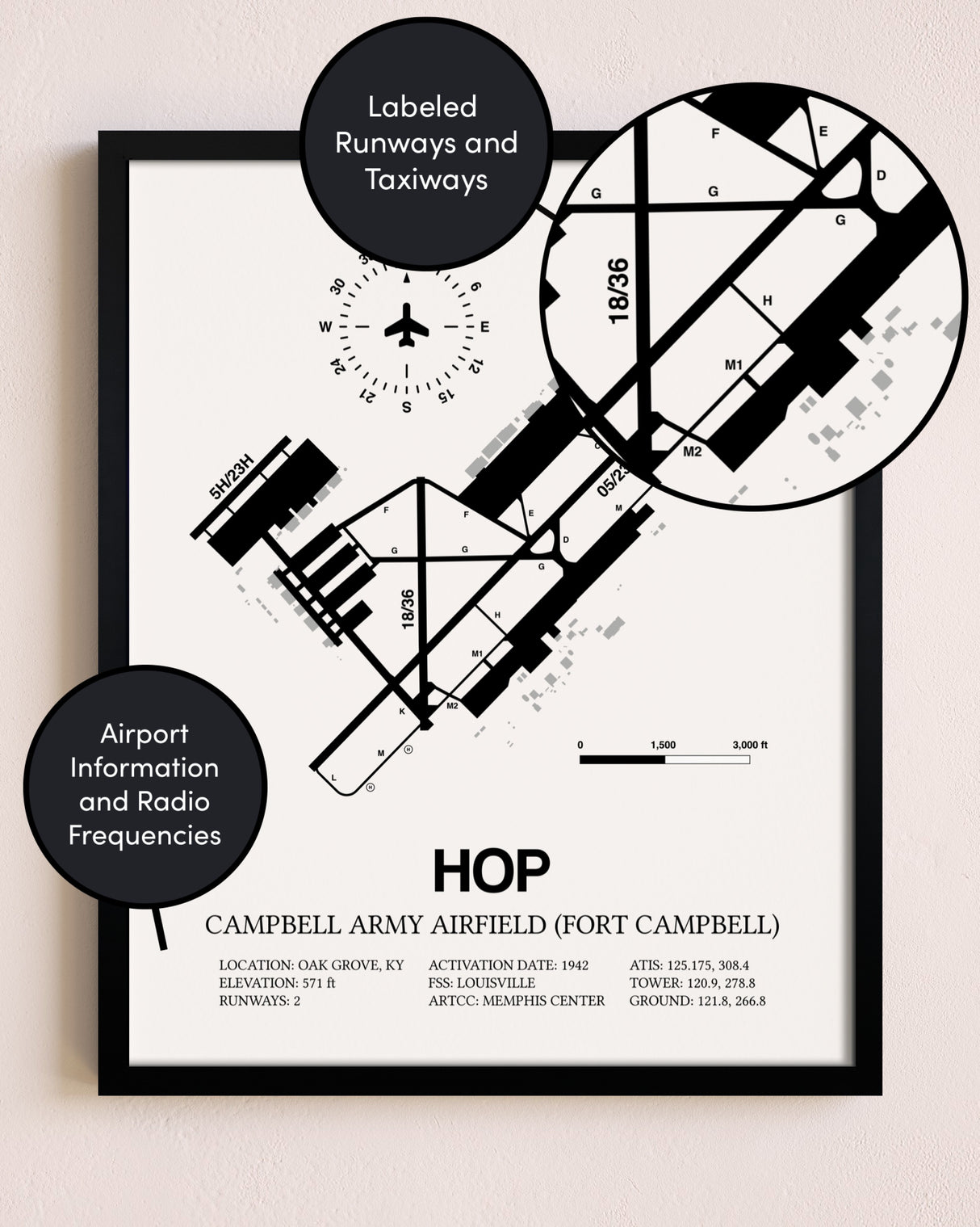 Framed Campbell Army Airfield (Fort Campbell) layout wall art poster