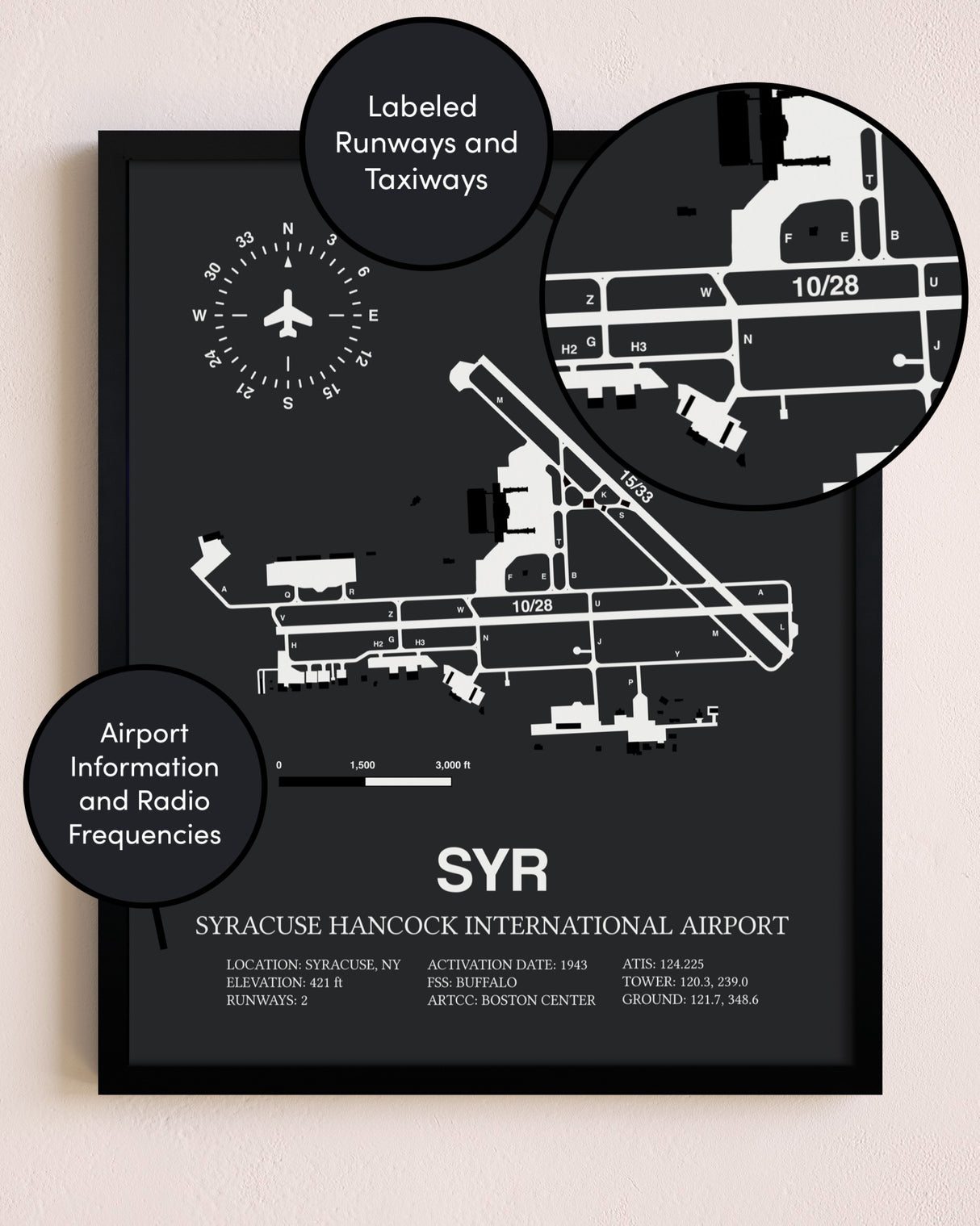 Syracuse Hancock International Airport poster size comparison chart