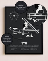 Syracuse Hancock International Airport poster size comparison chart