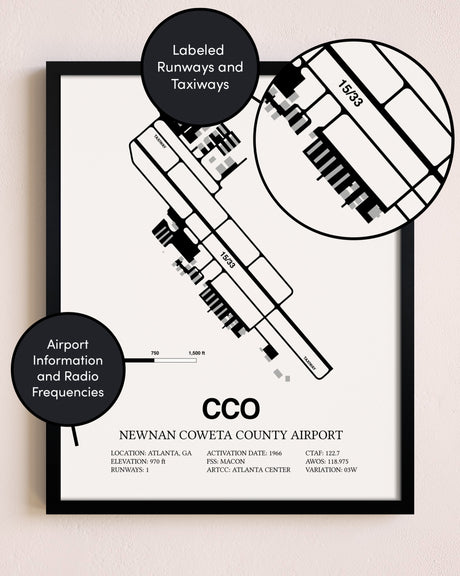 Framed Newnan Coweta County Airport layout wall art poster