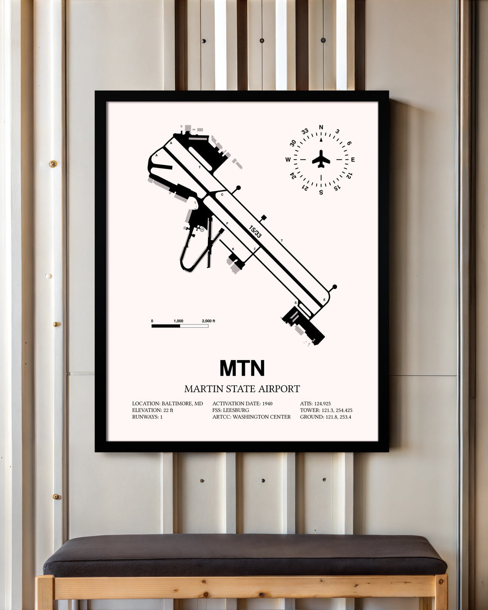 Martin State Airport framed poster displayed in an airplane hangar