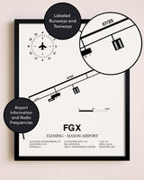 Framed Fleming-Mason Airport layout wall art poster