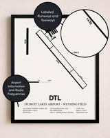 Framed Detroit Lakes Airport-Wething Field layout wall art poster