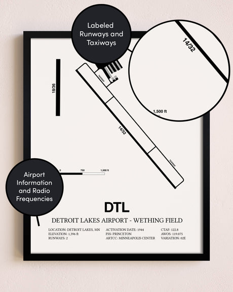 Framed Detroit Lakes Airport-Wething Field layout wall art poster
